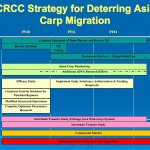 Page 5 Deterring Migration
