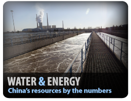 Water & Energy Choke Point Water & Energy Choke Point