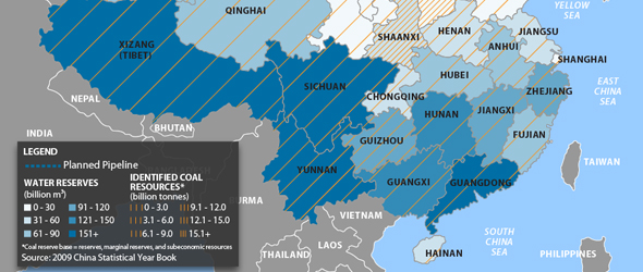 china-coal-vs-water-infographic