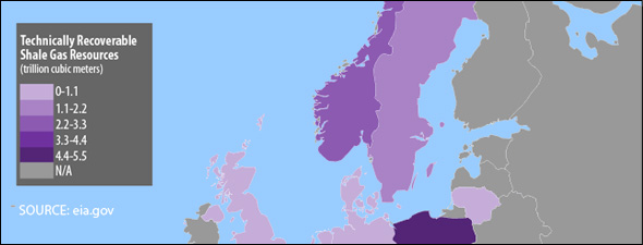 European Fracking Future: Uncertain & Undecided