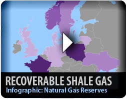 Technically Recoverable Shale Gas Infographic Technically Recoverable Shale Gas