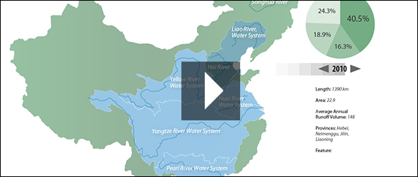 Infographic: Map of Pollution Levels in China