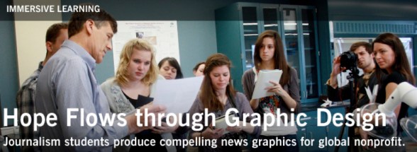 Students in Ball State University's immersive learning program work on a Circle of Blue project.