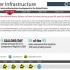Infographic: The Path of Water Infrastructure Development in the United States