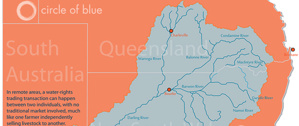 australia-water-trading