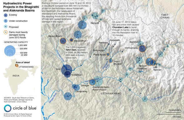 UTTARANCHAL