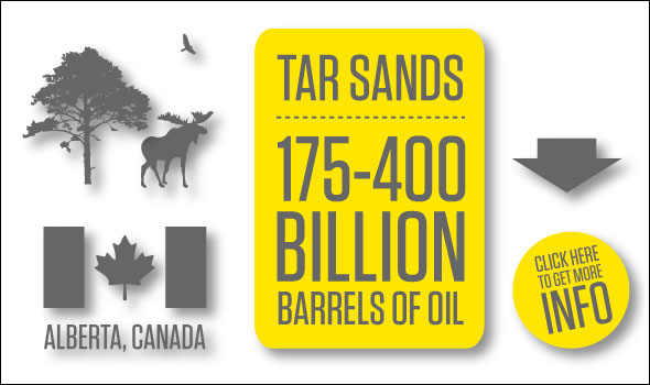 Graphic Tar Sands Crude Oil Dilbit Diluted Bitumen Water Energy Pollution