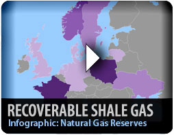 Infographic Technically Recoverable Shale Gas