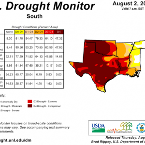 Peter Gleick US Drought Monitor Texas Oklahoma Louisiana Alabama Tennessee Missouri