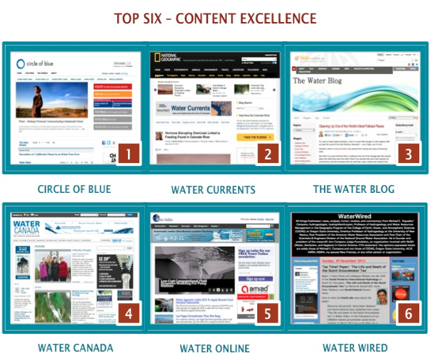 Top 50 Water Blogs 2013 Circle of Blue