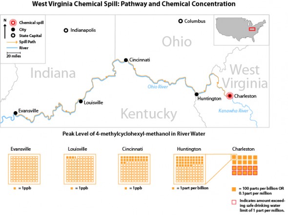 West Virginia Chemical Spill