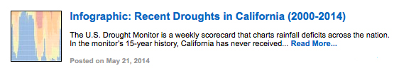 Infographic: Recent Droughts in California (2000-2014)