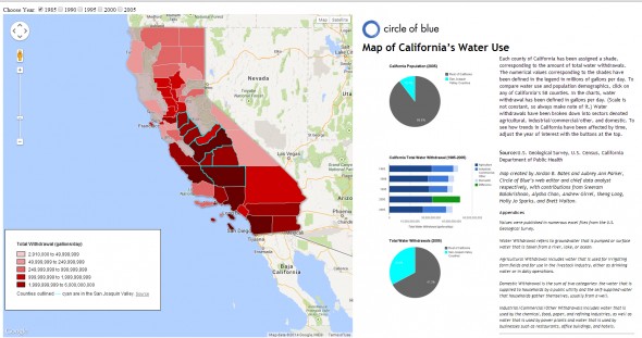 Credit — Map © Jordan B. Bates and Aubrey Ann Parker / Circle of Blue Caption — Infographic: California’s water withdrawals from 1985 to 2005, as well as information on population demographics and arsenic contamination in the Central Valley.