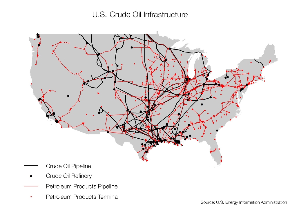 United States crude oil pipeline