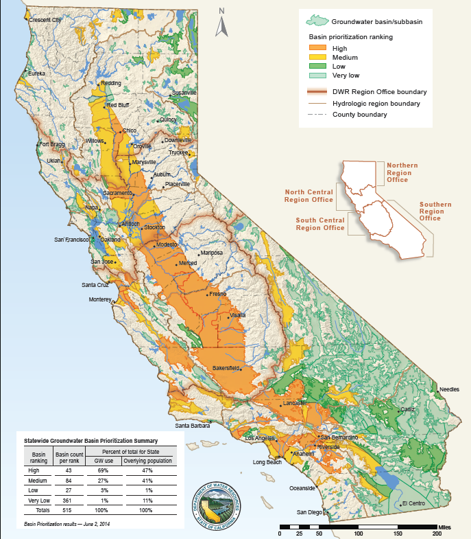 California Sustainable Groundwater Management Act groundwater basin prioritization circle of blue
