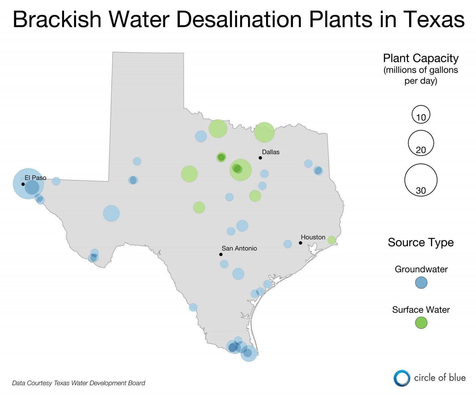 Texas brackish water desalination infographic Kaye LaFond Circle of Blue
